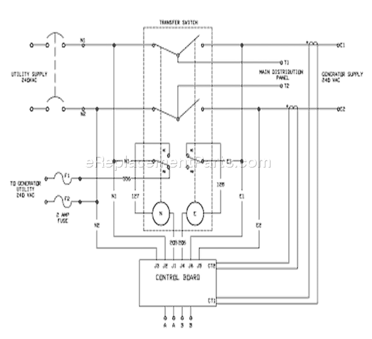 Page B Diagram and Parts List for 071021-0  Briggs and Stratton Generator
